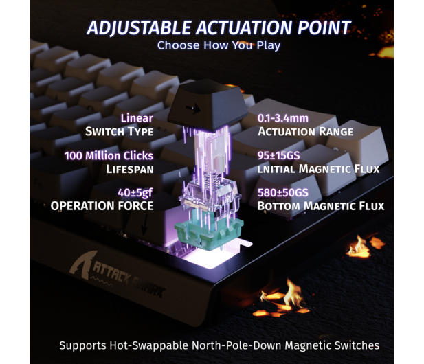 Attack Shark X68 HE Rapid Trigger 8kHz/128kHz Poron czarna 6972792470634 - 1349050 - zdjęcie 8